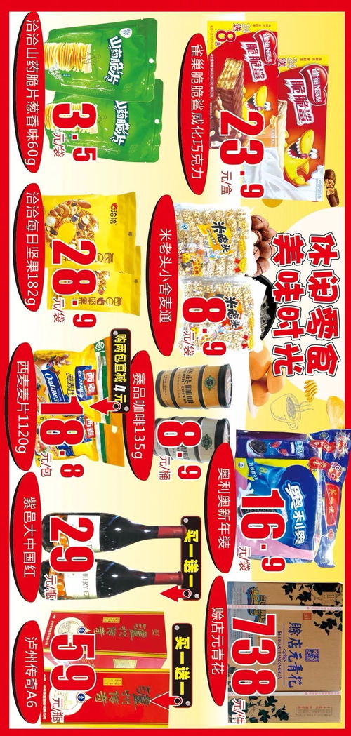 紅都超市迎春大放價(jià)，1月18日至21日滿額贈(zèng)好禮，廠價(jià)直銷享不停